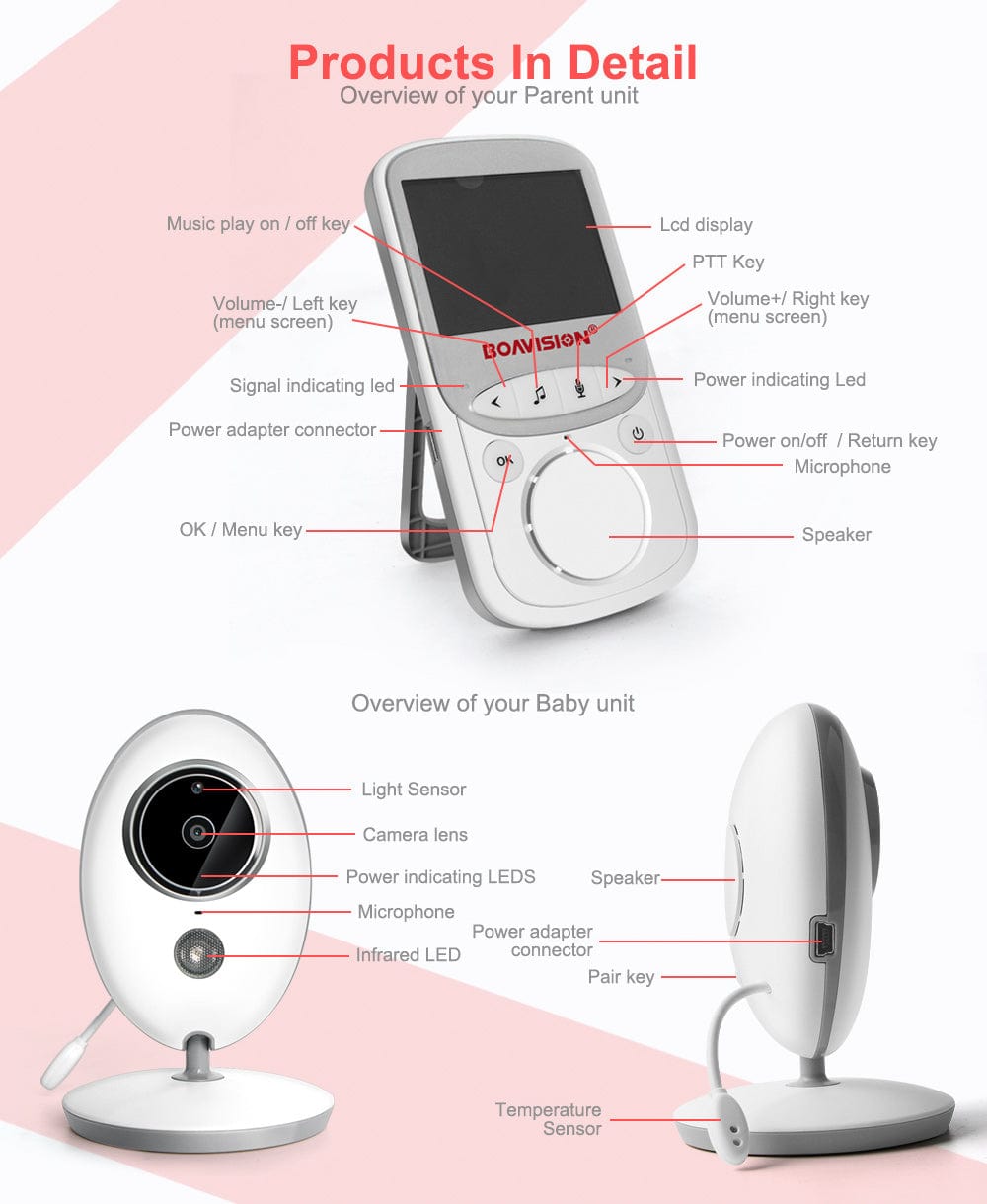 Proactive Baby BOAVISION Baby Monitor With Camera