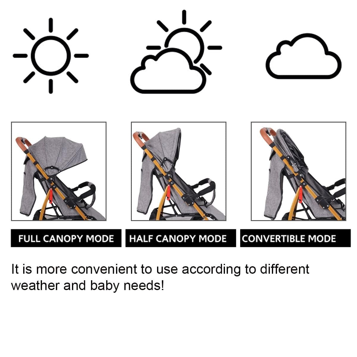 Proactive Baby Missbaby™ Adjustable Baby Stroller For Infant and Toddlers