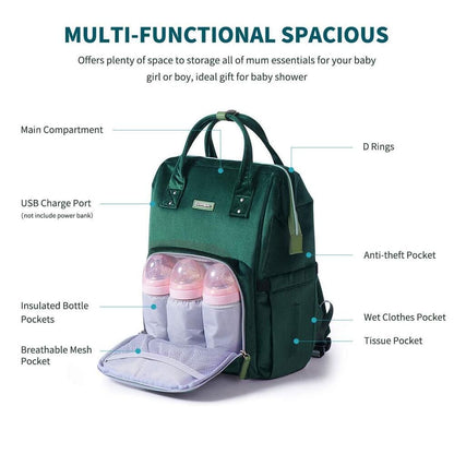 Proactive Baby Baby Diaper Bag ProSunveno Baby Diaper Backpack - Quilting