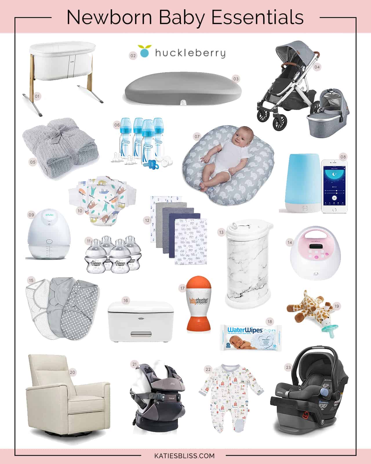 The Ultimate Print-Out-And-Keep Guide To All Must Have Baby Essentials