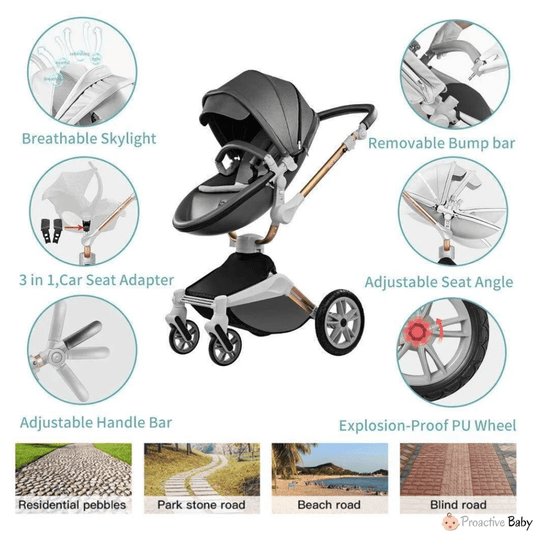 Best Car Seat Stroller Combo That Grows With Baby - Proactive Baby