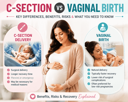 C-Section vs Vaginal Birth: Differences, Benefits, Risks & Recovery - Proactive Baby
