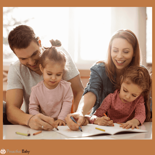 Kids Education Plan: A Thoughtful Guide for New Parents and Caregivers - Proactive Baby