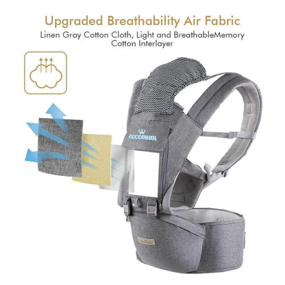 Eccomum™ Ergonomic Baby Carrier