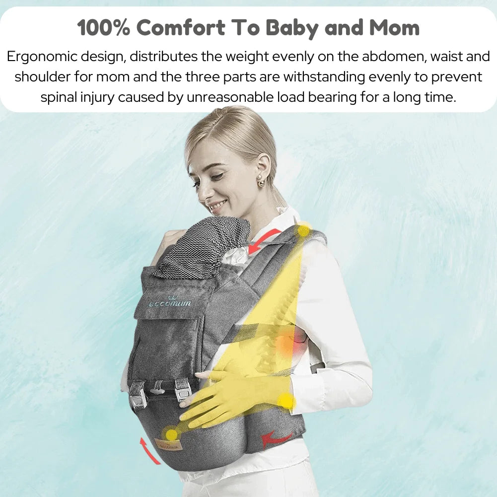 Eccomum™ Ergonomic Baby Carrier