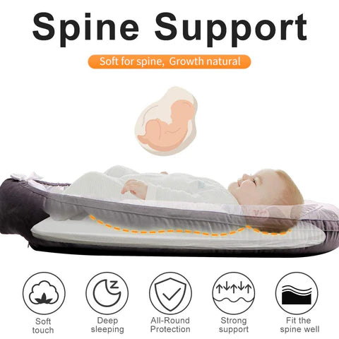 Snuggle Baby Nest Bed For Babies Age 0 - 12 Months