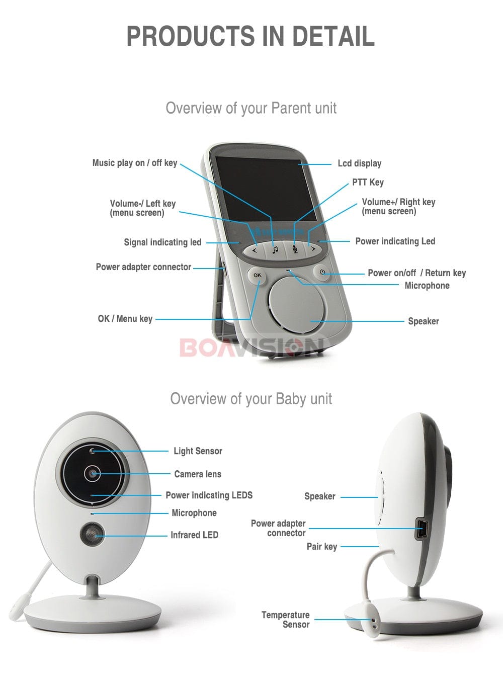 BOAVISION Portable 2.4 Inch LCD Wireless Baby Monitor & Walkie Talk Ca