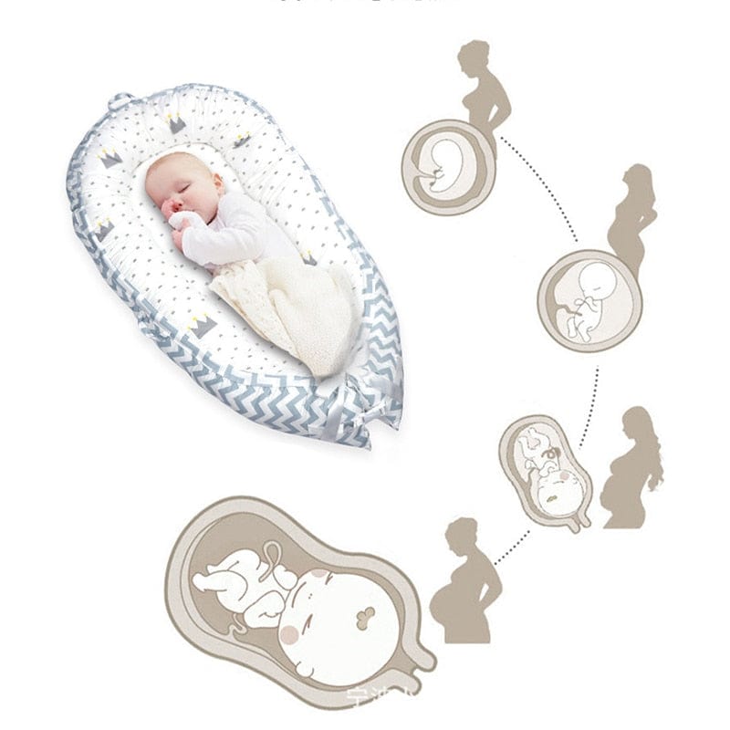 Proactive Baby Baby & Toddler Sleepwear ComfyBaby Travel Incline Baby Bed