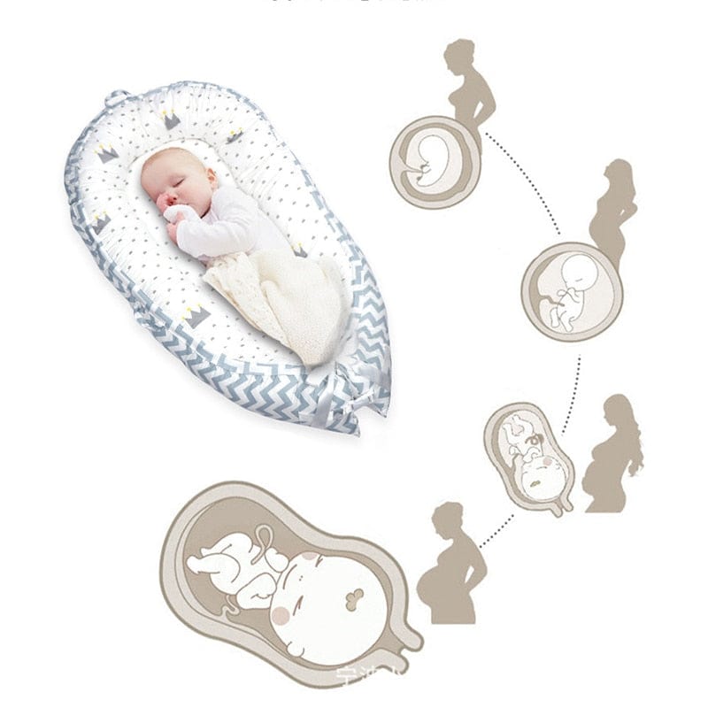 Plan incliné bébé - ProtectHome