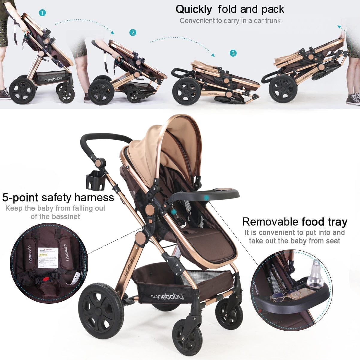 Proactive Baby High Quality Baby Stroller 3 in 1 Foldable Stroller Portable Travel Stroller Luxury High Land  Scape Stroller