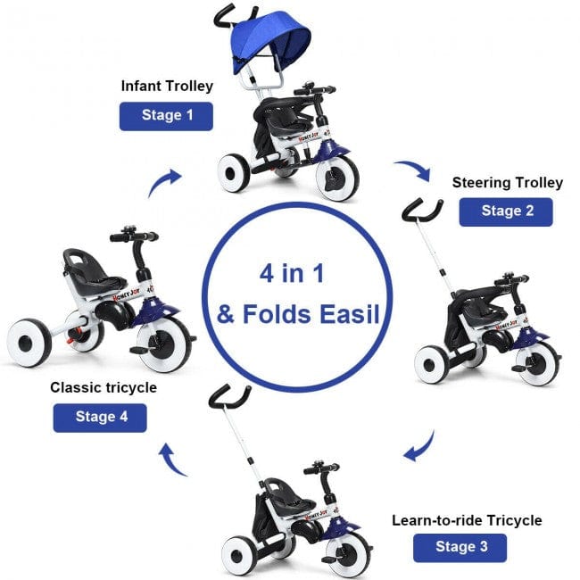 Proactive Baby HoneyJoy™ Best Baby Stroller cum Tricycle For age 0-60 Months Babies