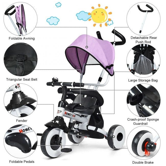 Proactive Baby HoneyJoy™ Best Baby Stroller cum Tricycle For age 0-60 Months Babies