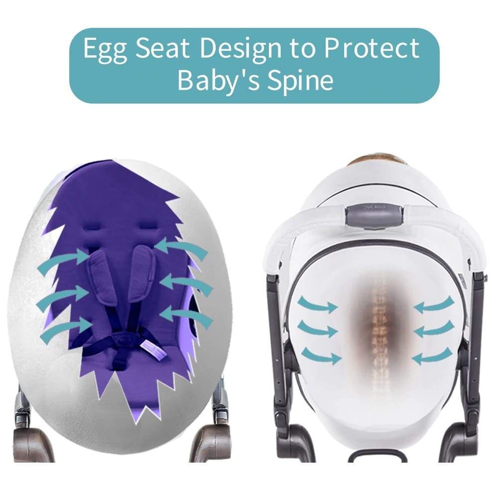 Proactive Baby Baby Pram Stroller Hot Mom™ Luxurious 360° 2 in 1 Baby Stroller