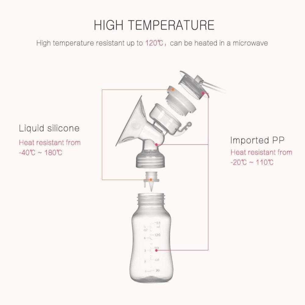 Buy Best mBaby™ Electric Breast Pump For Sucking Milk Online – Proactive  Baby