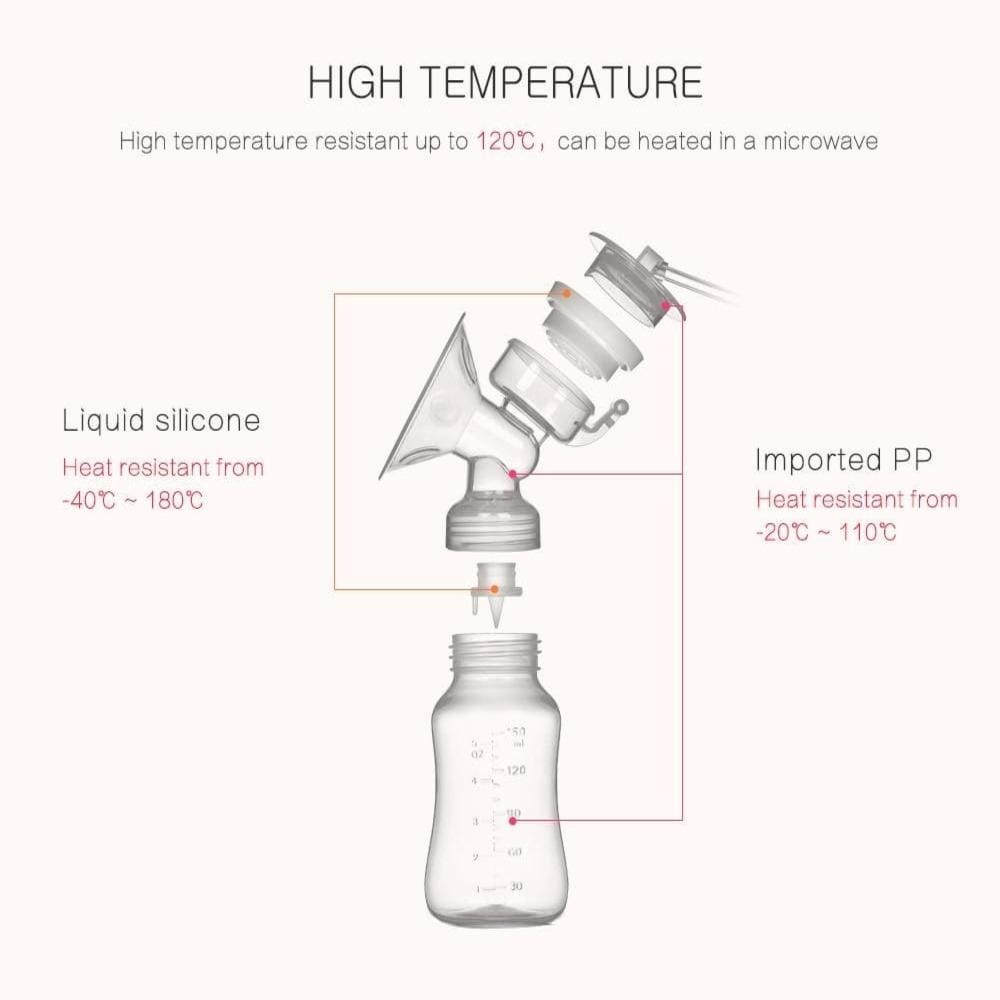Proactive Baby Electric Breast Pump mBaby™ Electric Breast Pump