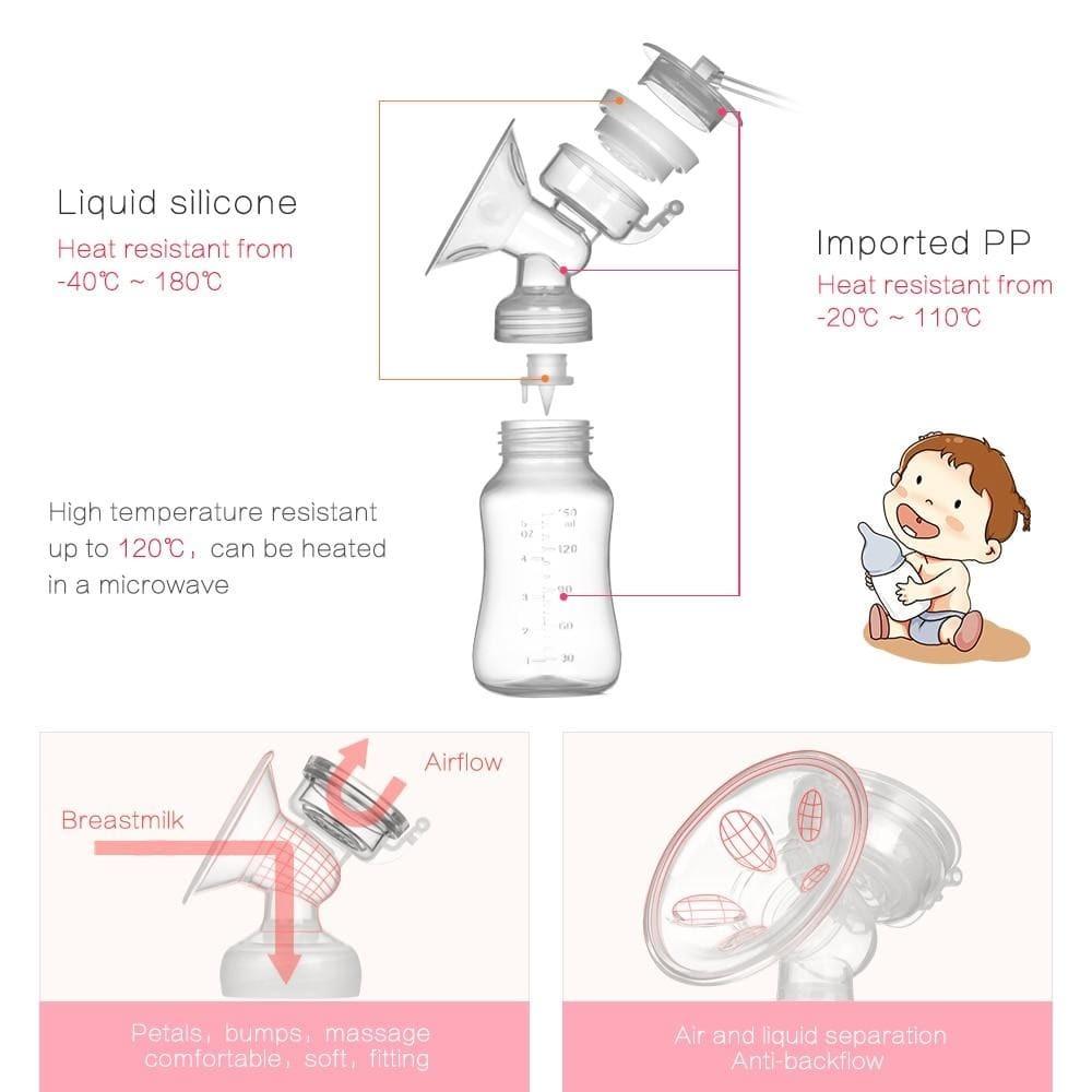 Proactive Baby Electric Breast Pump mBaby™ Electric Breast Pump