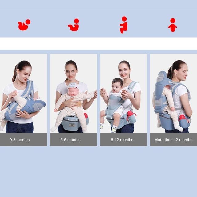 Buy ProBaby Multi-Function™ Ergonomic Baby Carrier For 0-36 Months
