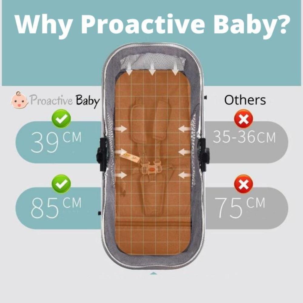 Proactive Baby Baby Pram Stroller ProBaby™ Stroller For Newborn/Infant- Limited Edition
