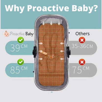 Proactive Baby Baby Pram Stroller ProBaby™ Stroller For Newborn/Infant- Limited Edition